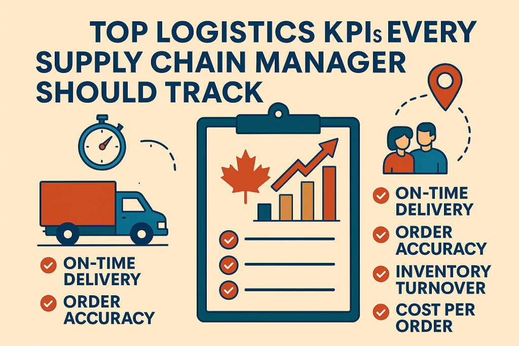 Logistics performance metrics visual with Canada maple leaf and delivery icons