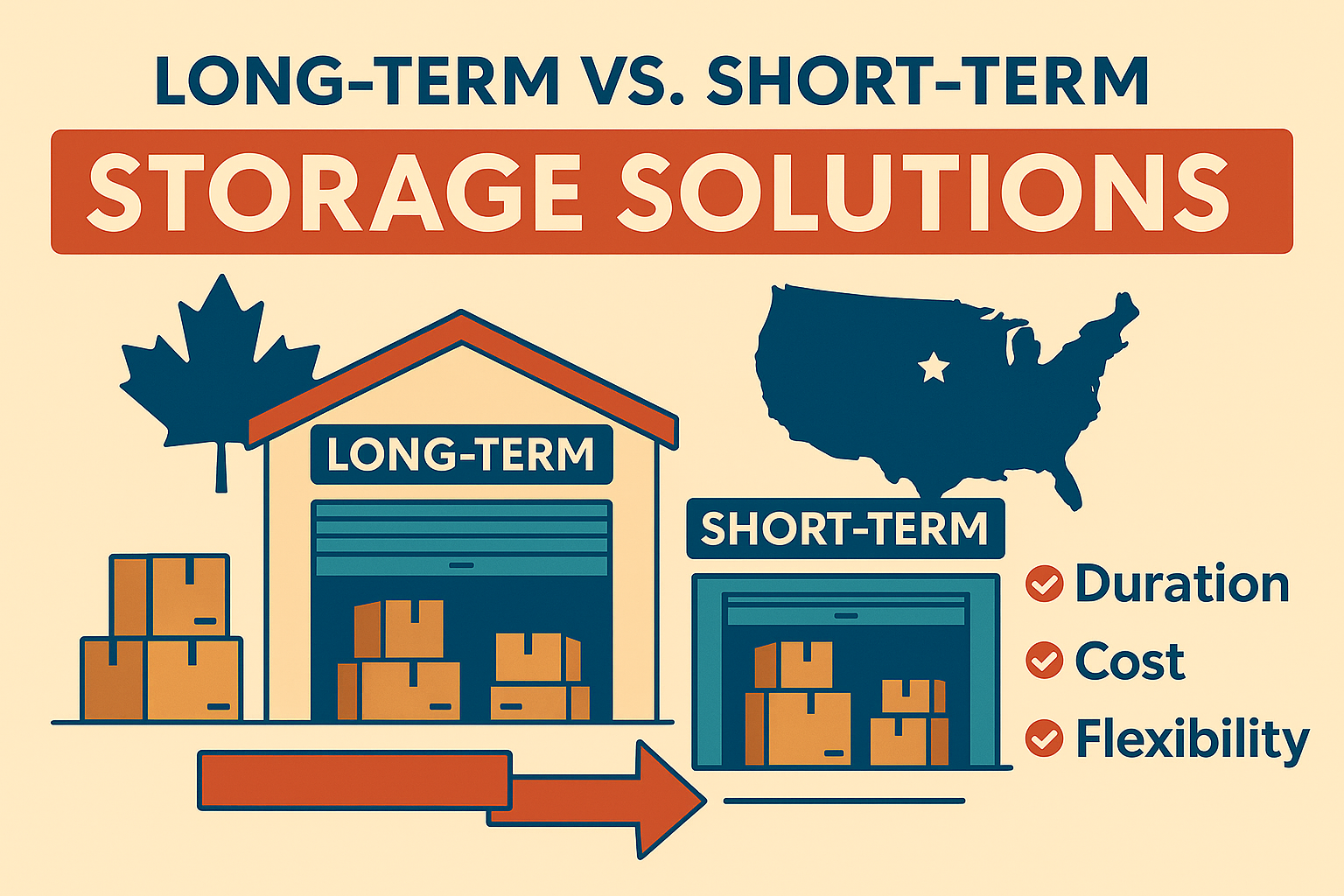 Long-Term vs Short-Term Storage Solutions Across Canada and the U.S.