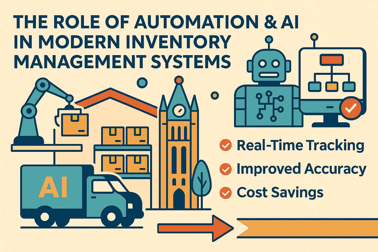 The Role of Automation and AI in Modern Inventory Management Systems